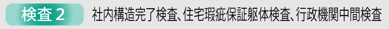 検査２